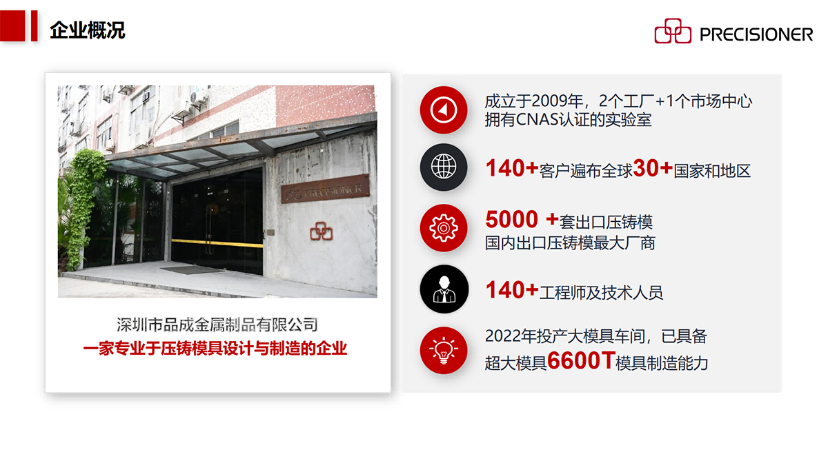 品成金屬制品——一家專業(yè)于壓鑄模具設(shè)計(jì)與制造的企業(yè)