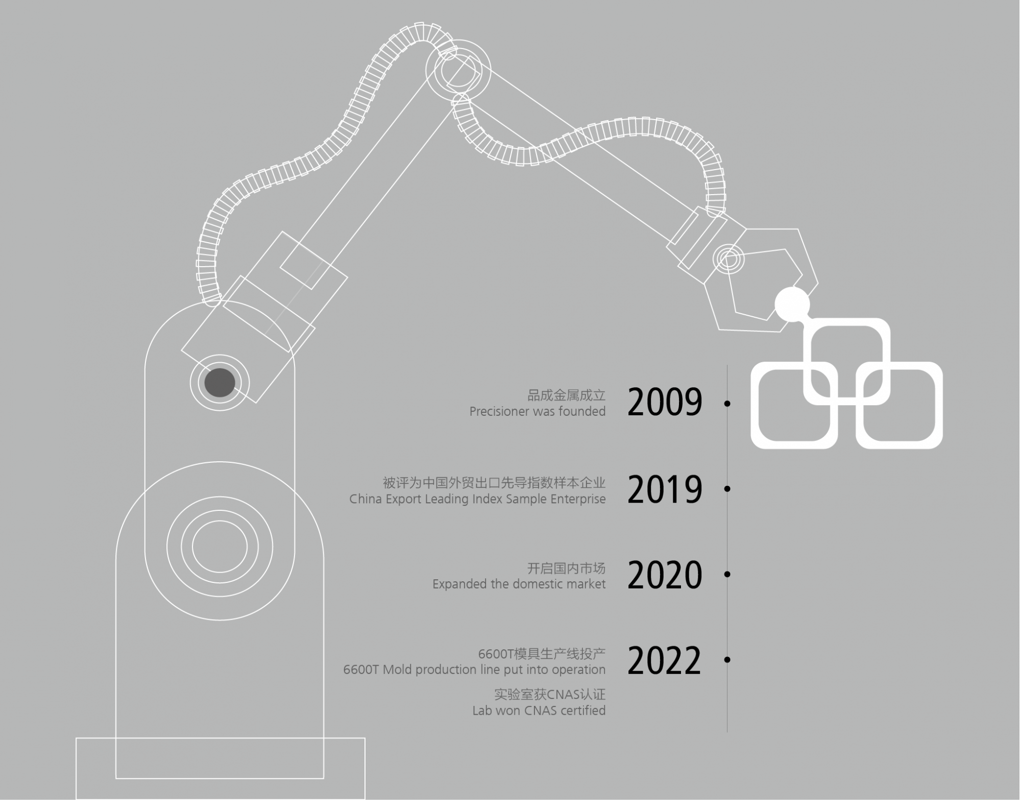 品成金屬開拓國內大型一體化壓鑄市場 品成金屬開拓國內大型一體化壓鑄市場