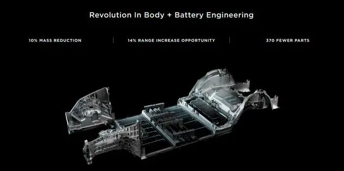 將汽車車身分為三個主要鑄件——前部、中部(搭載電池組)、后部，從而實現“重要部件集成”