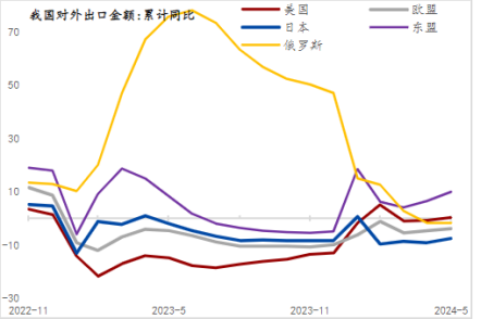 2024上半年制造業(yè)增長(zhǎng)提速，窺見中國(guó)經(jīng)濟(jì)轉(zhuǎn)型的挑戰(zhàn)與機(jī)遇