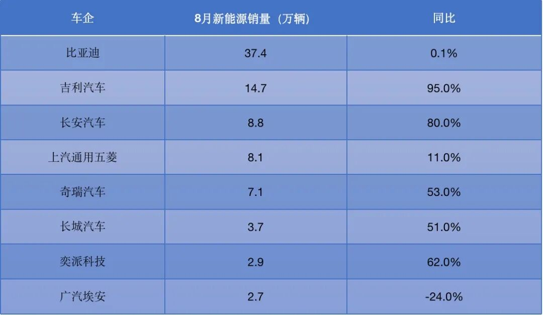 品成金屬 壓鑄模具 高壓壓鑄模具 壓鑄模具設計 汽車零部件模具