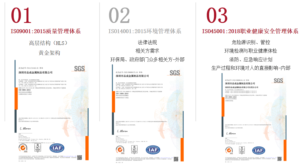 品成金屬榮獲三項關鍵ISO管理體系認證（ISO 9001/14001/45001）